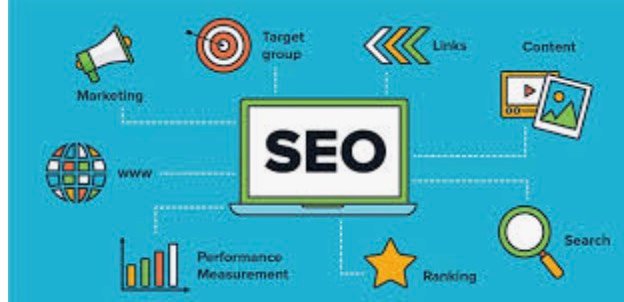 google seo optimization