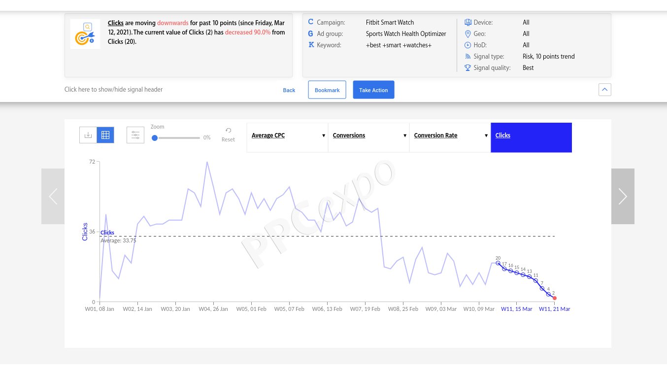 Google Ads 如何提供控制权