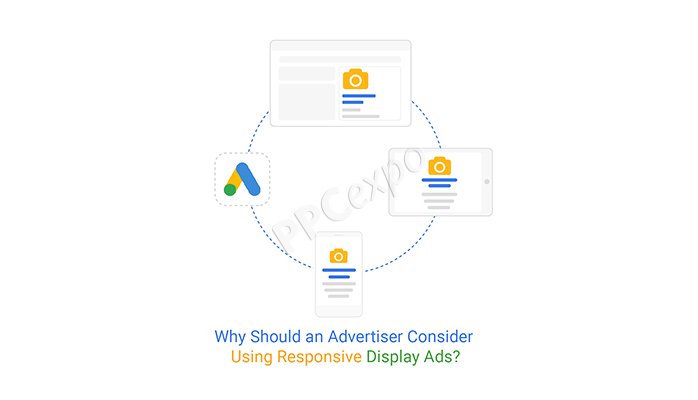 为什么广告商应该考虑使用响应式展示广告